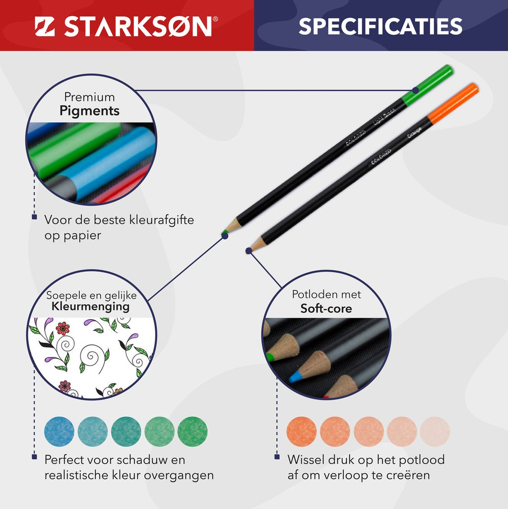 Starkson 145-delige teken set